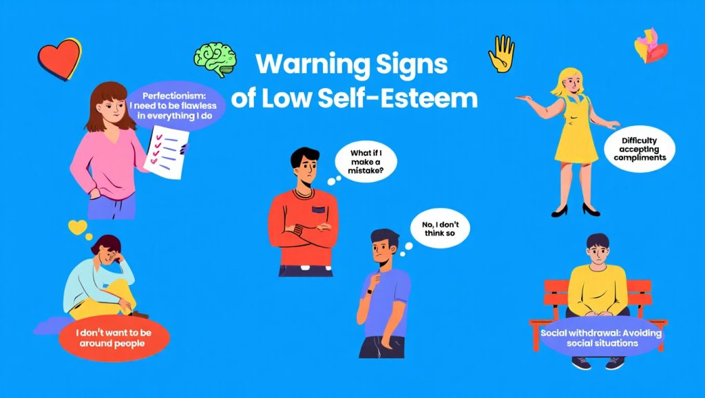 Signs of Low Self-Esteem