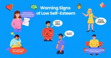 13 Clear Signs of Low Self-Esteem: What You Need to Know 18 Signs of Low Self-Esteem