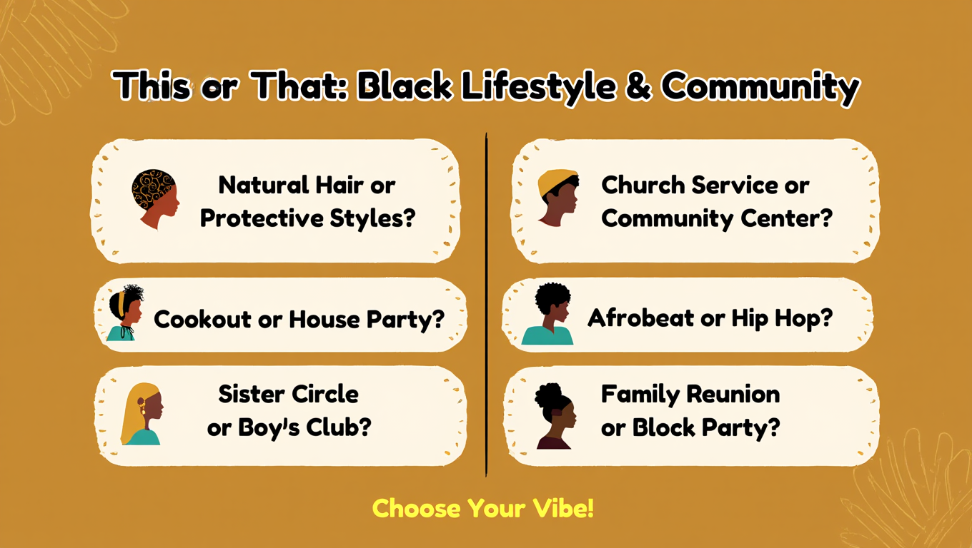 Which Lifestyle and Daily Life Questions Create Connection