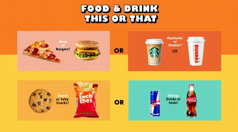 Food and Drink Questions for student