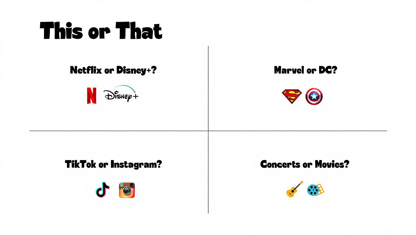 Which Entertainment and Pop Culture Questions Work Best