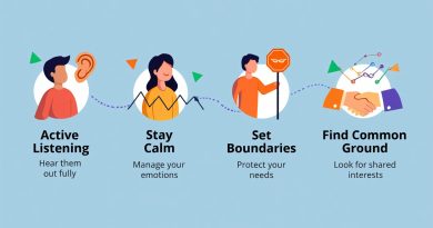 How to Deal with Difficult People