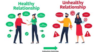 What Are Some Toxic Traits in a Relationship
