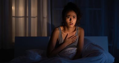 What is Lucid Dreaming