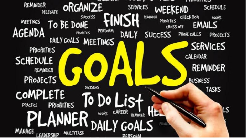 How Does Mindset Affect Goal Setting Success