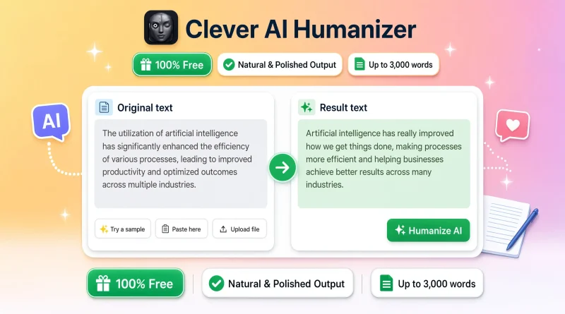 Clever AI Humanizer