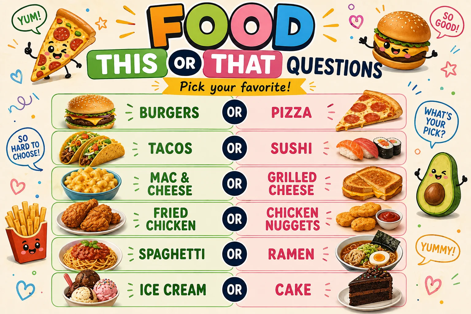 250+ This or That Questions for Students: Icebreakers, Brain Breaks & Class Games 4 Food This or That Questions for Students