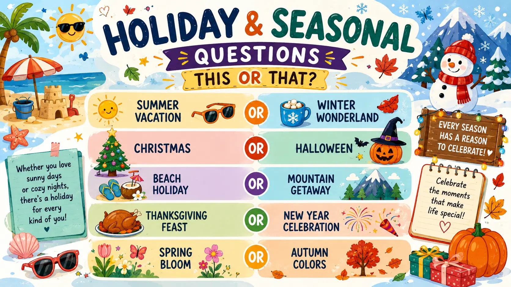 Holiday and Seasonal Questions