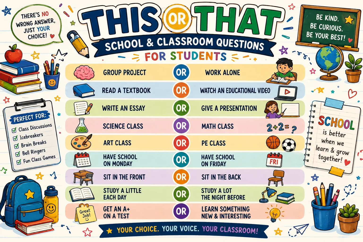 250+ This or That Questions for Students: Icebreakers, Brain Breaks & Class Games 5 School and Classroom Questions for Students