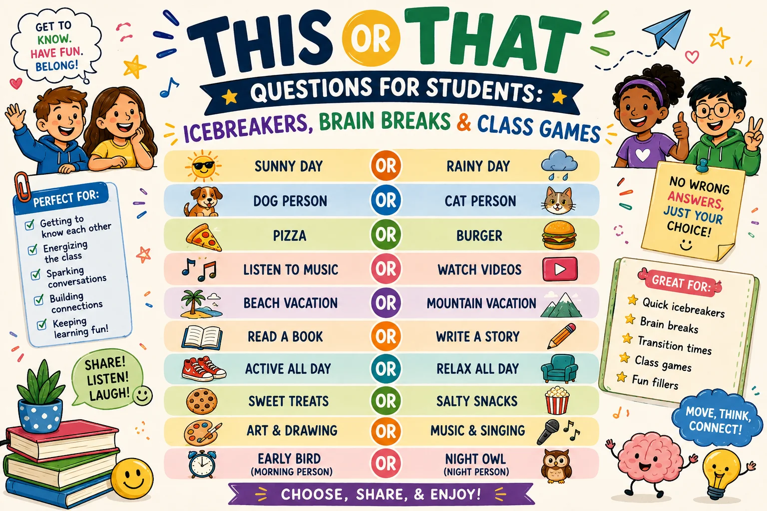 250+ This or That Questions for Students: Icebreakers, Brain Breaks & Class Games 2 This or That Questions for Students: Icebreakers, Brain Breaks & Class Games
